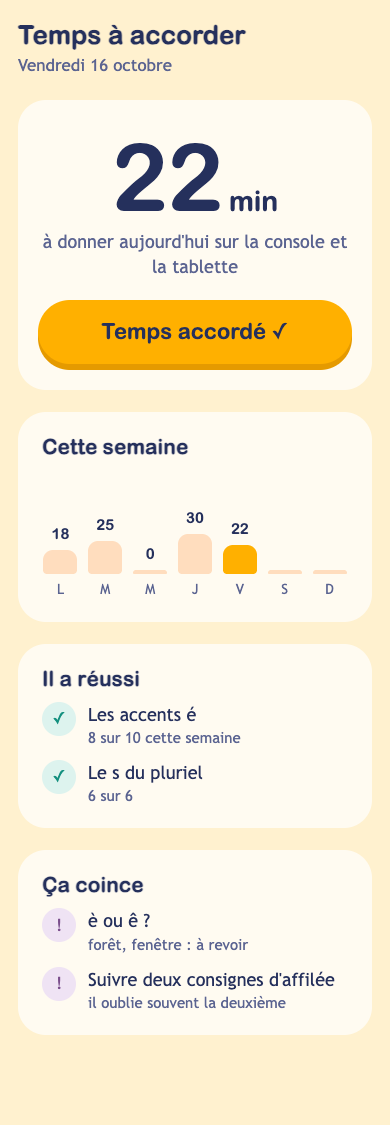 Vue parent : résumé et réglages